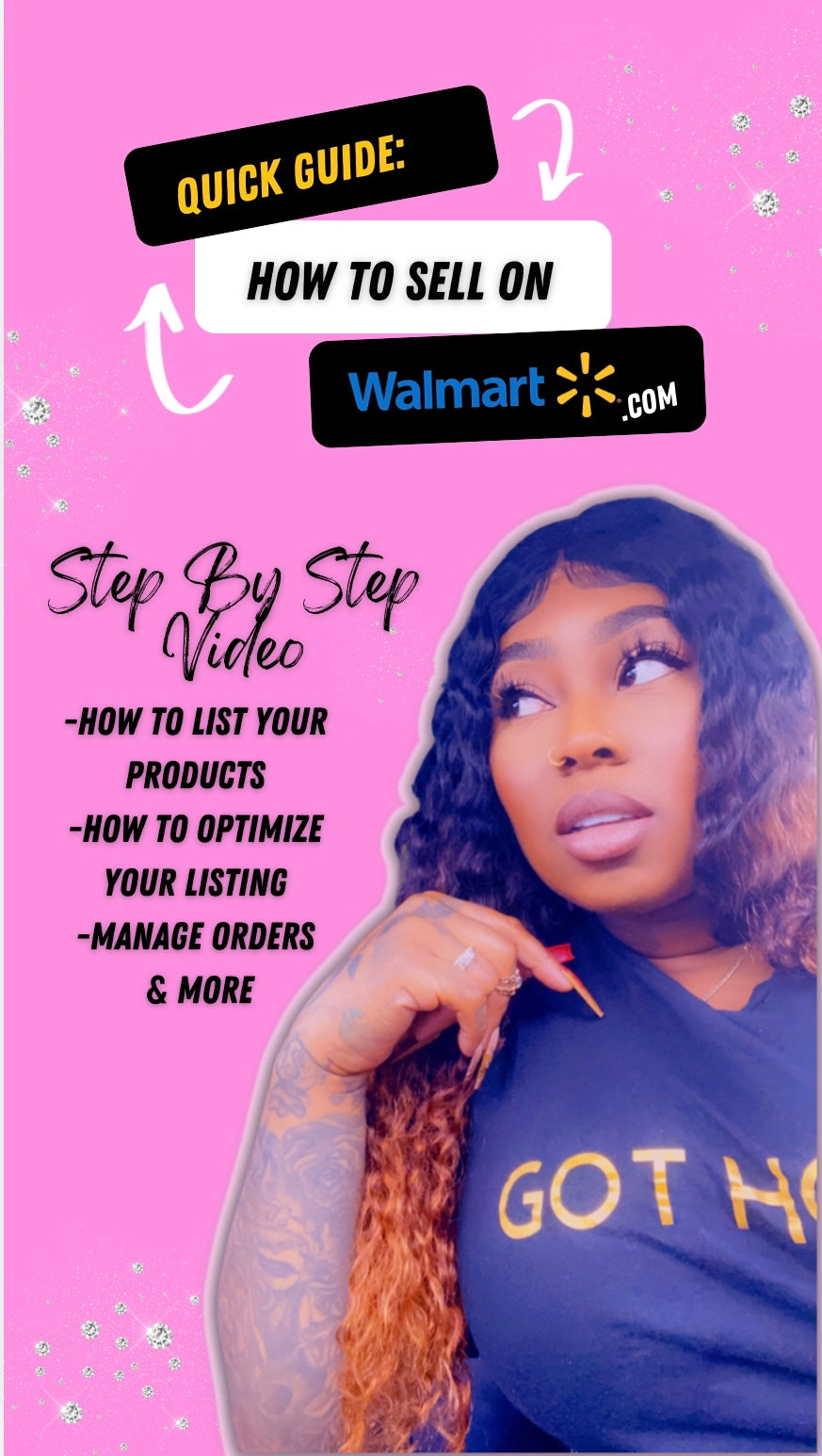 How to Sell on Walmart.com
